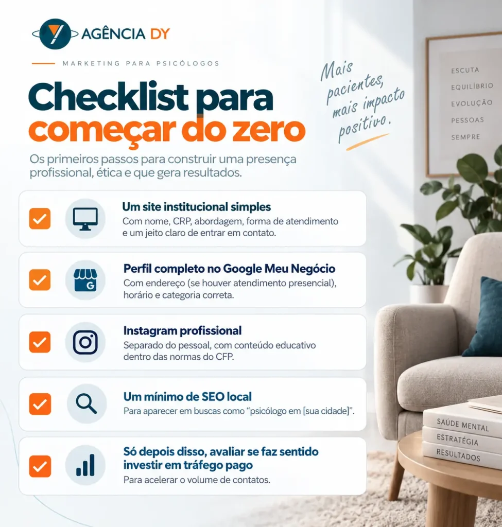 checklist marketing psicologos agencia dy